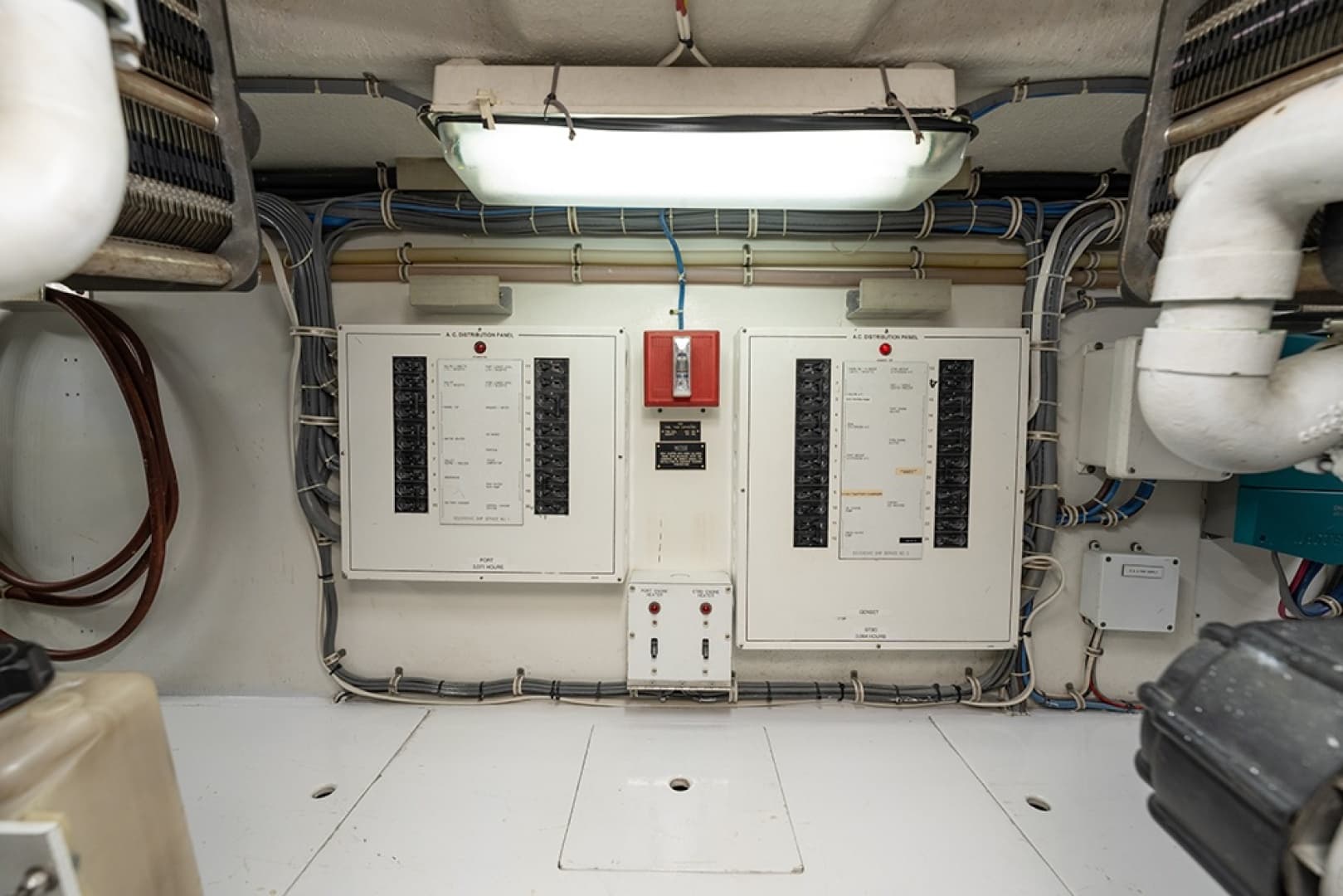 Distribution panel