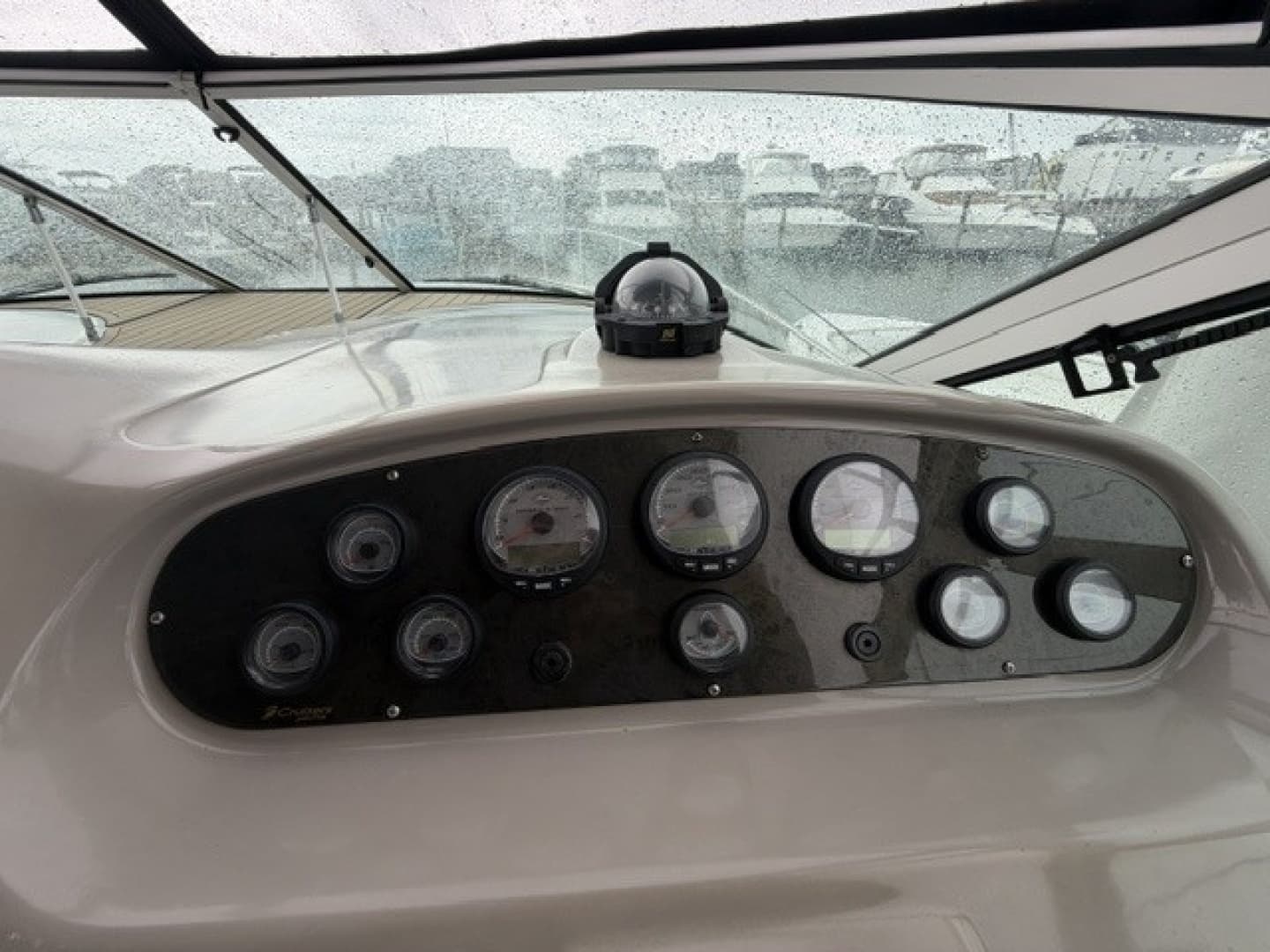Helm gauges