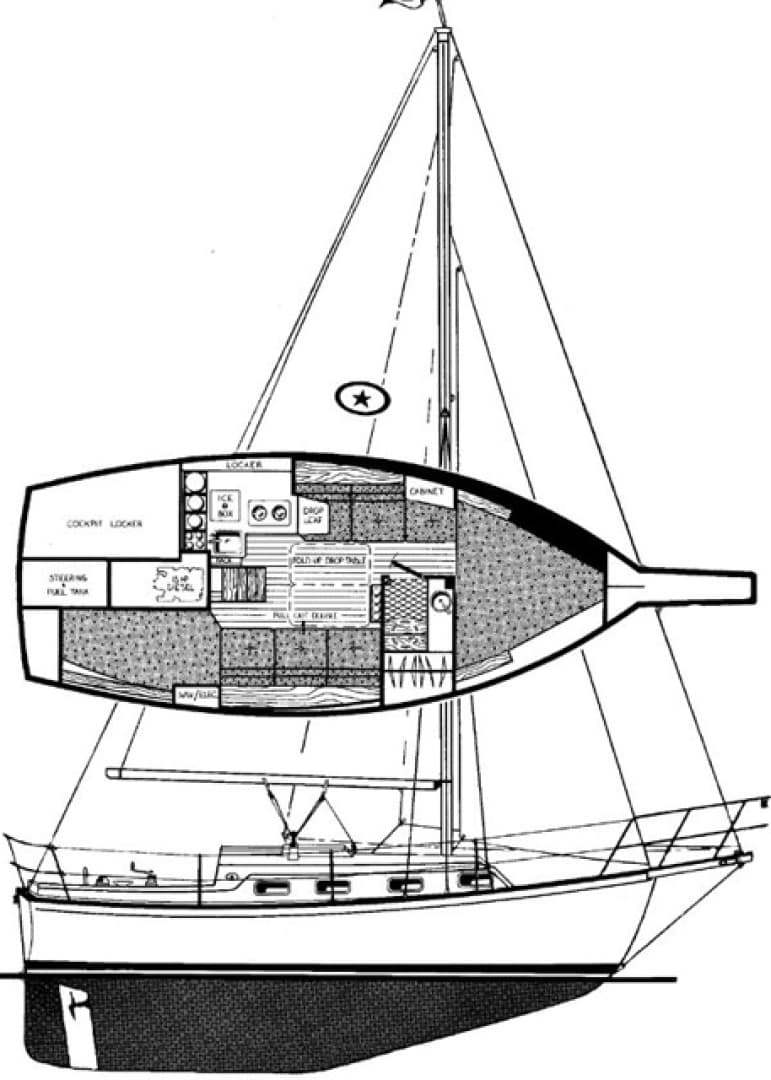 1989 Island Packet 
