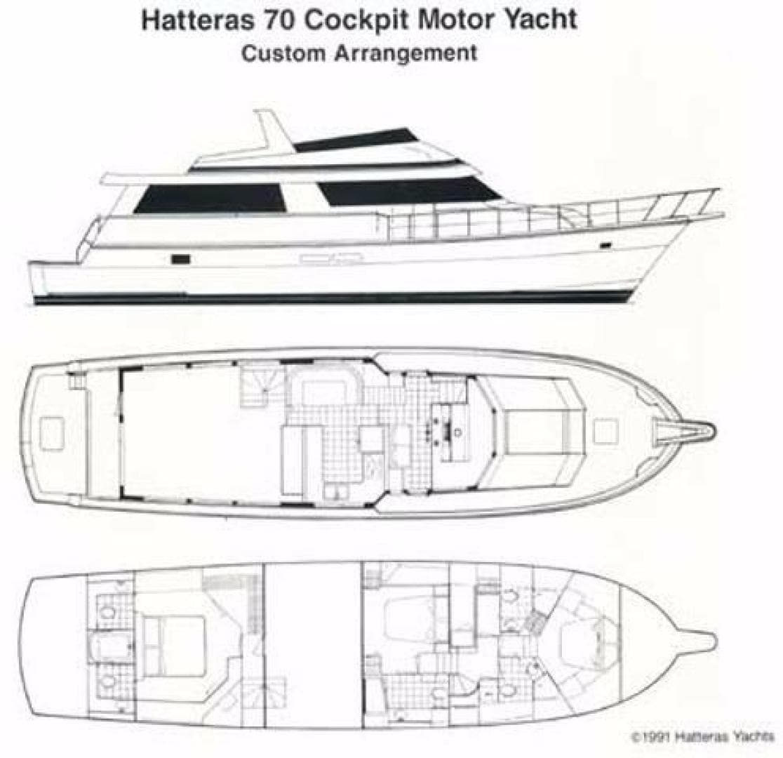 1991 Hatteras Cockpit Motor Yacht