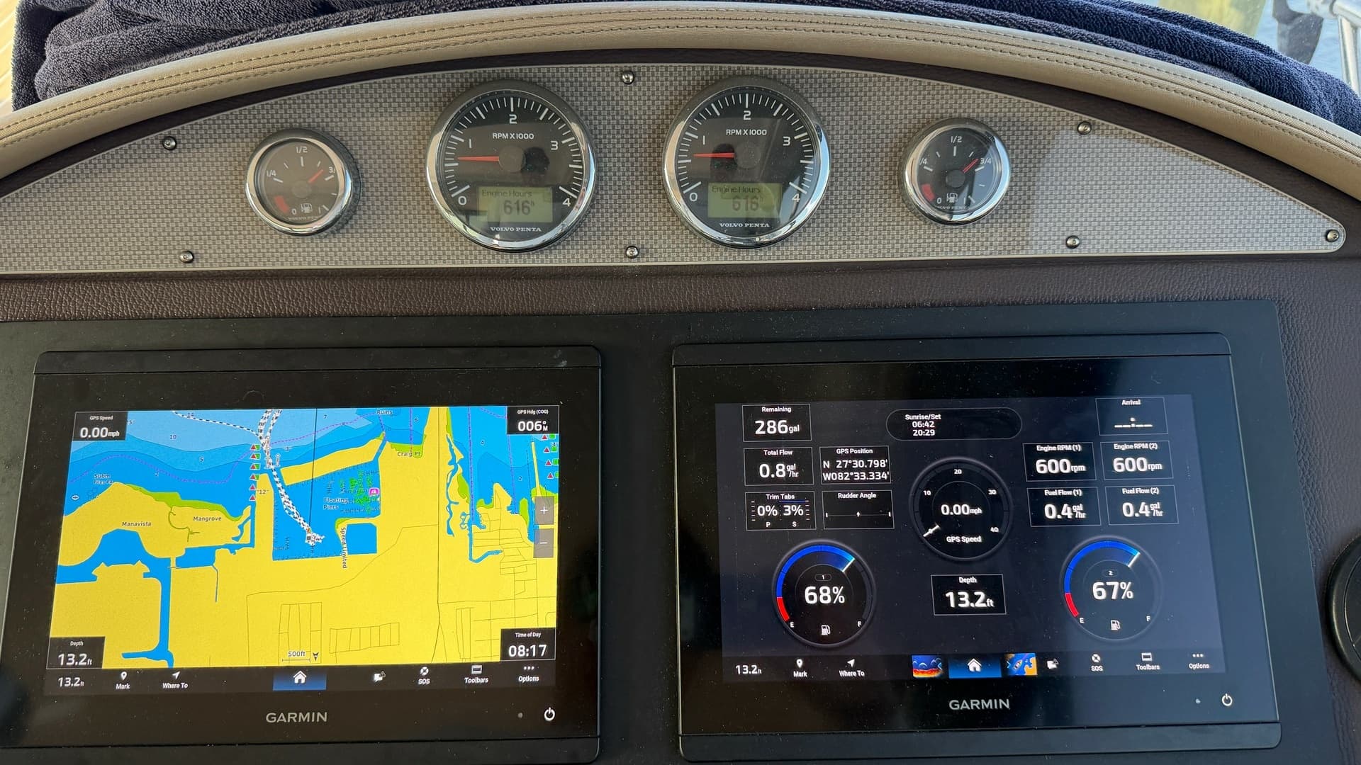 Helm Electronics and Navigation Display