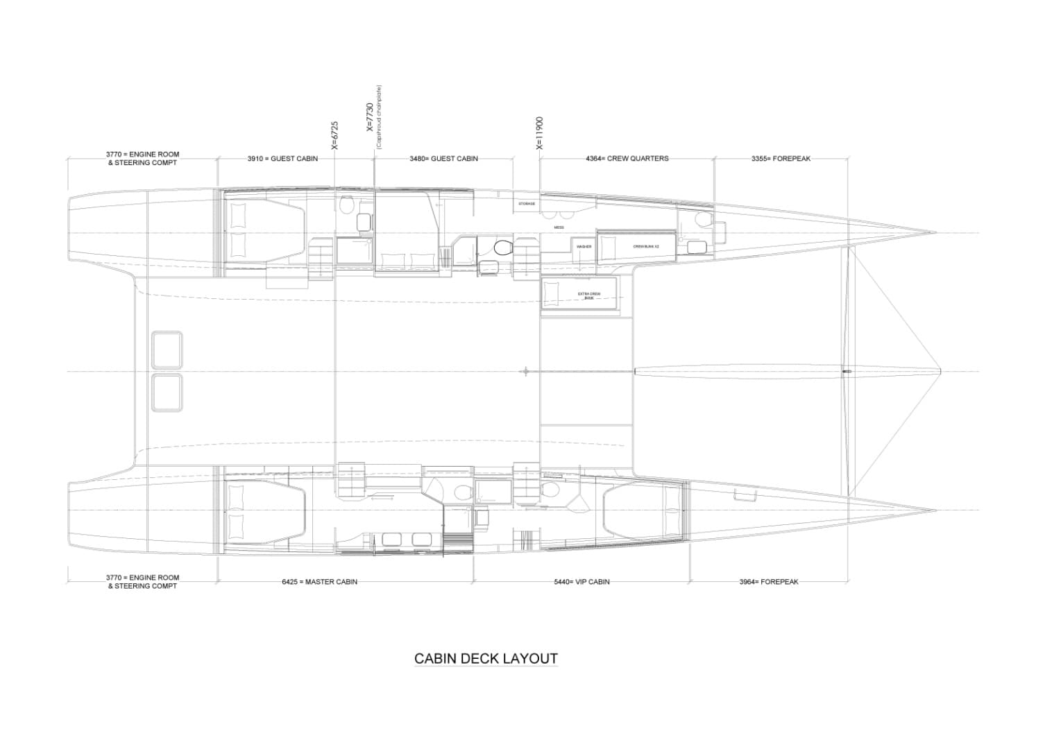 2028 Gunboat 72