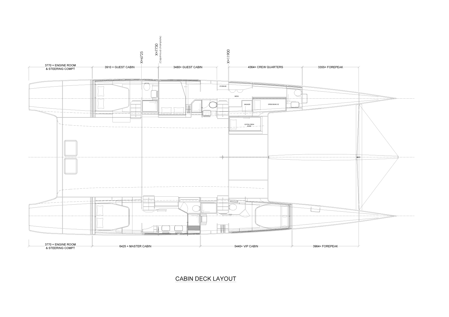 2028 Gunboat 72