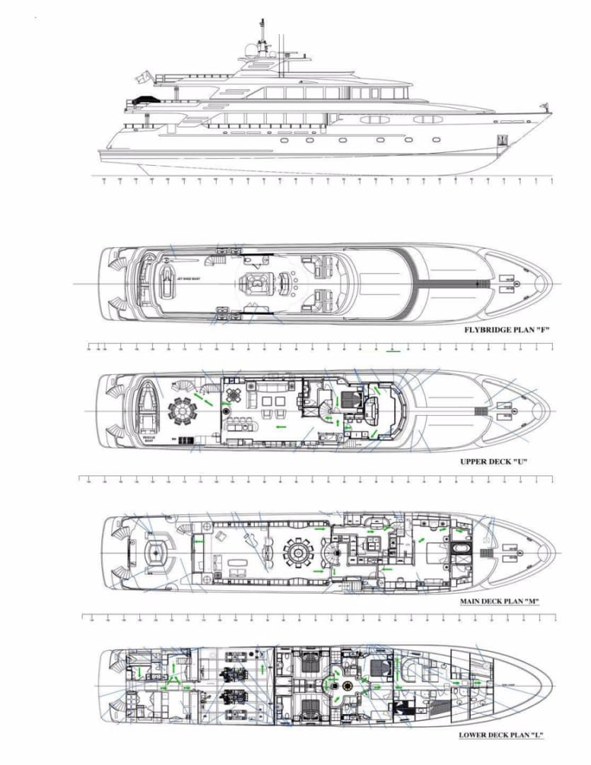 2008 Richmond Yachts 2008
