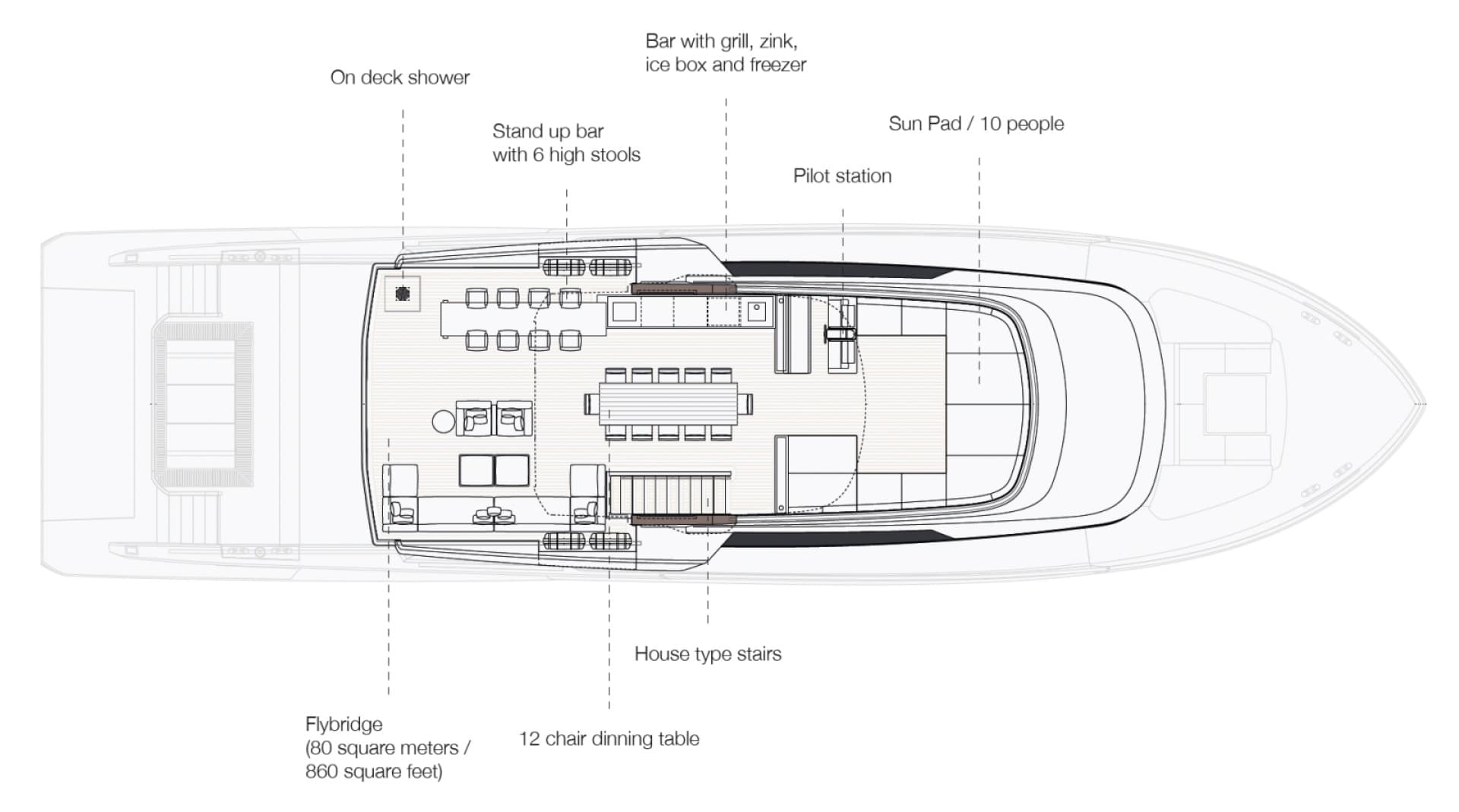 2022 Alpha Custom Yachts Spritz